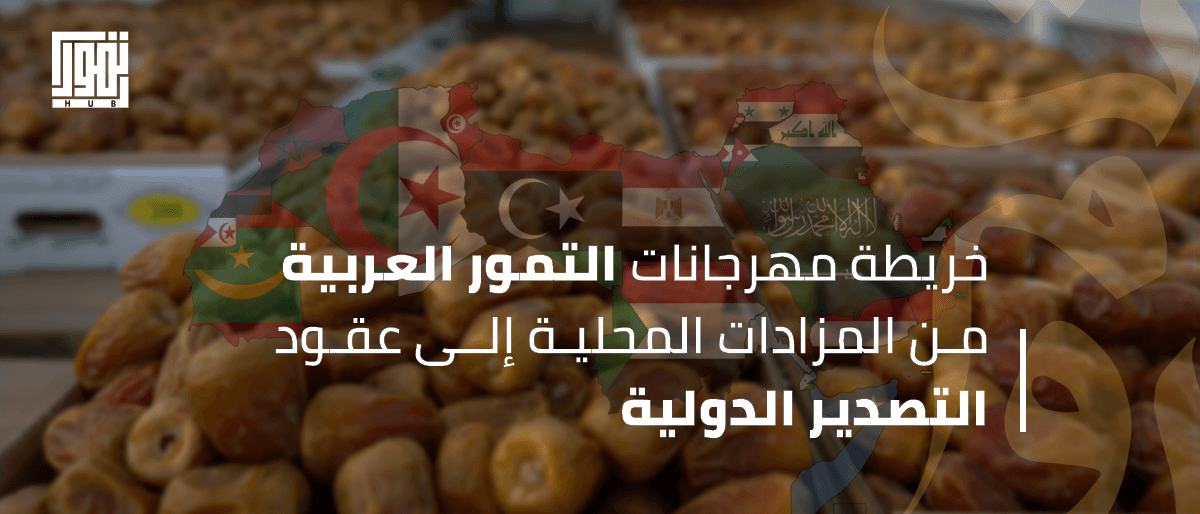خريطة مهرجانات التمور العربية
